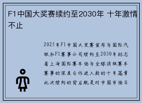 F1中国大奖赛续约至2030年 十年激情不止